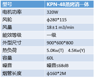 1643695712271593.png image.png